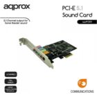 APPROX APPPCIE51 Hangkártya - PCI Express csatlakozás, 5.1 hangzás