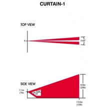 Paradox CU-1 - Fresnel-lencse