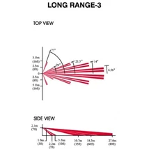 Paradox LR-3 - Fresnel-lencse