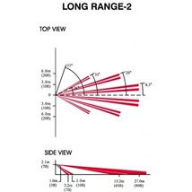 Paradox LR-2 - Fresnel-lencse