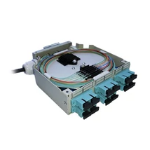 KELINE HN-DIN6-SCD Kalapsínre rögzíthető optikai rendező 6xSC duplex, 6xLC quad, toldó számára, üres