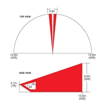 Paradox DG85 CU4 - Fresnel-lencse