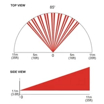 Paradox DG85 PE4 - Fresnel-lencse
