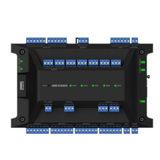 HIKVISION DS-K2702X(P) Ajtóvezérlő 2 ajtóhoz; két irány; 4 Wiegand & 4 RS485 olvasó; panel