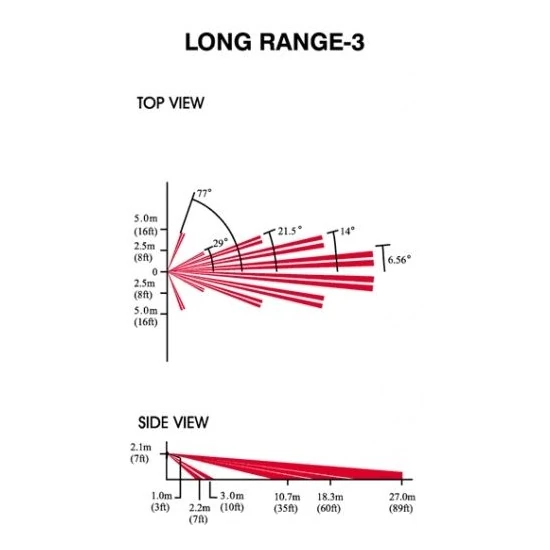 Paradox LR-3 - Fresnel-lencse