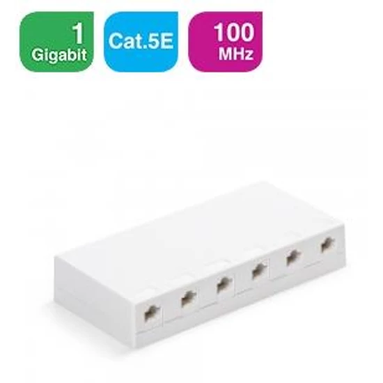 KELINE KE-SMB06-W + KEJ-C5E-U-TL(2) Giga Falon kívüli doboz Cat.5E 6xRJ45/u, csatlakozóval