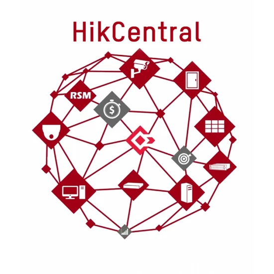 HIKVISION HikCentral központi menedzsmentszoftver
