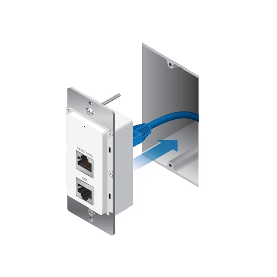 UBIQUITI UAP-IW UniFi AP In-Wall