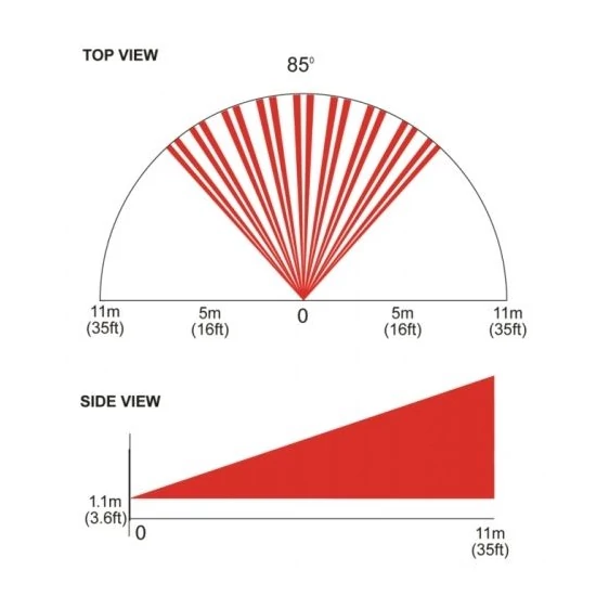 Paradox DG85 PE4 - Fresnel-lencse